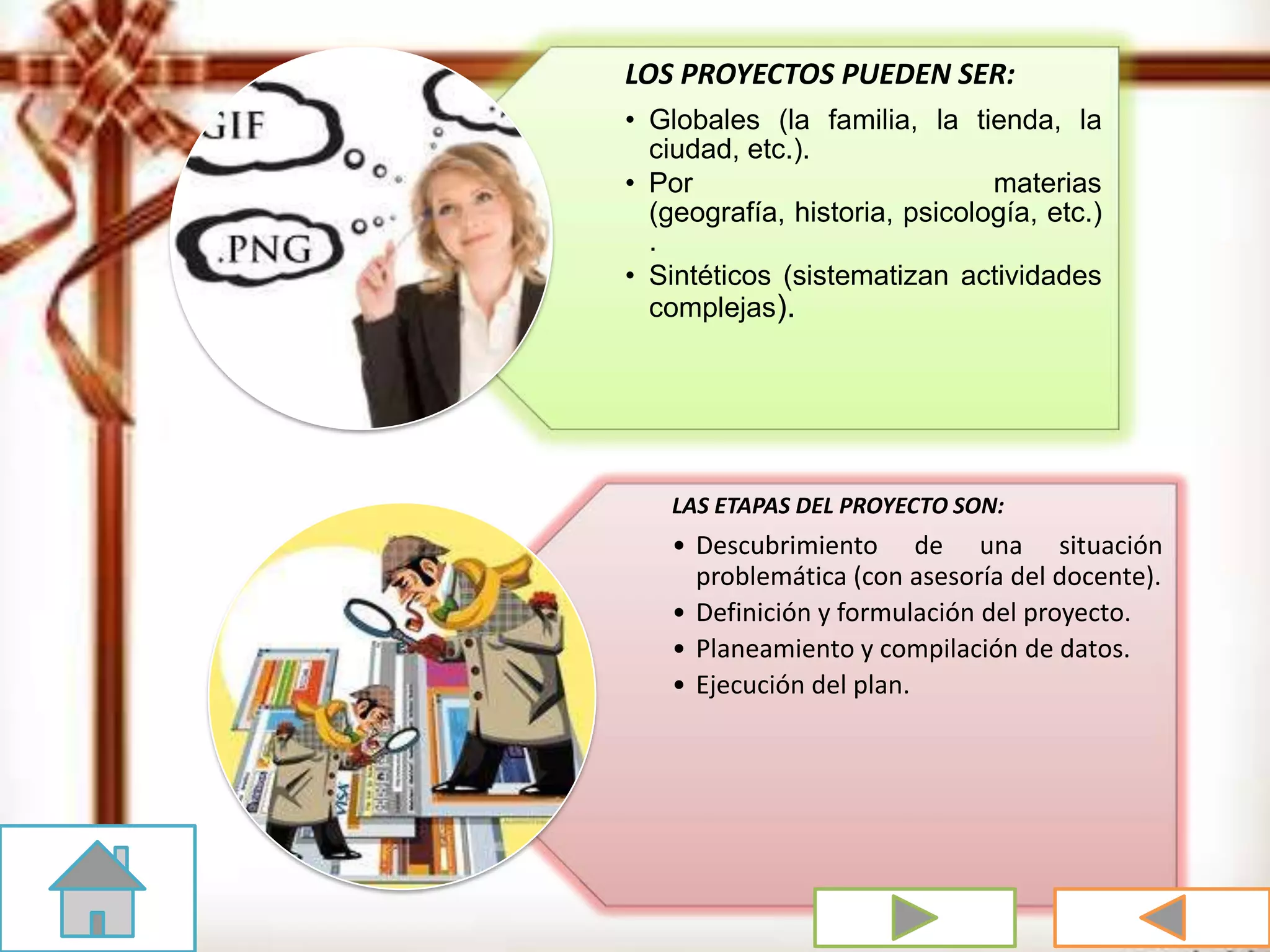LAS ETAPAS DEL PROYECTO SON:
• Descubrimiento de una situación
problemática (con asesoría del docente).
• Definición y formulación del proyecto.
• Planeamiento y compilación de datos.
• Ejecución del plan.
LOS PROYECTOS PUEDEN SER:
• Globales (la familia, la tienda, la
ciudad, etc.).
• Por materias
(geografía, historia, psicología, etc.)
.
• Sintéticos (sistematizan actividades
complejas).
 