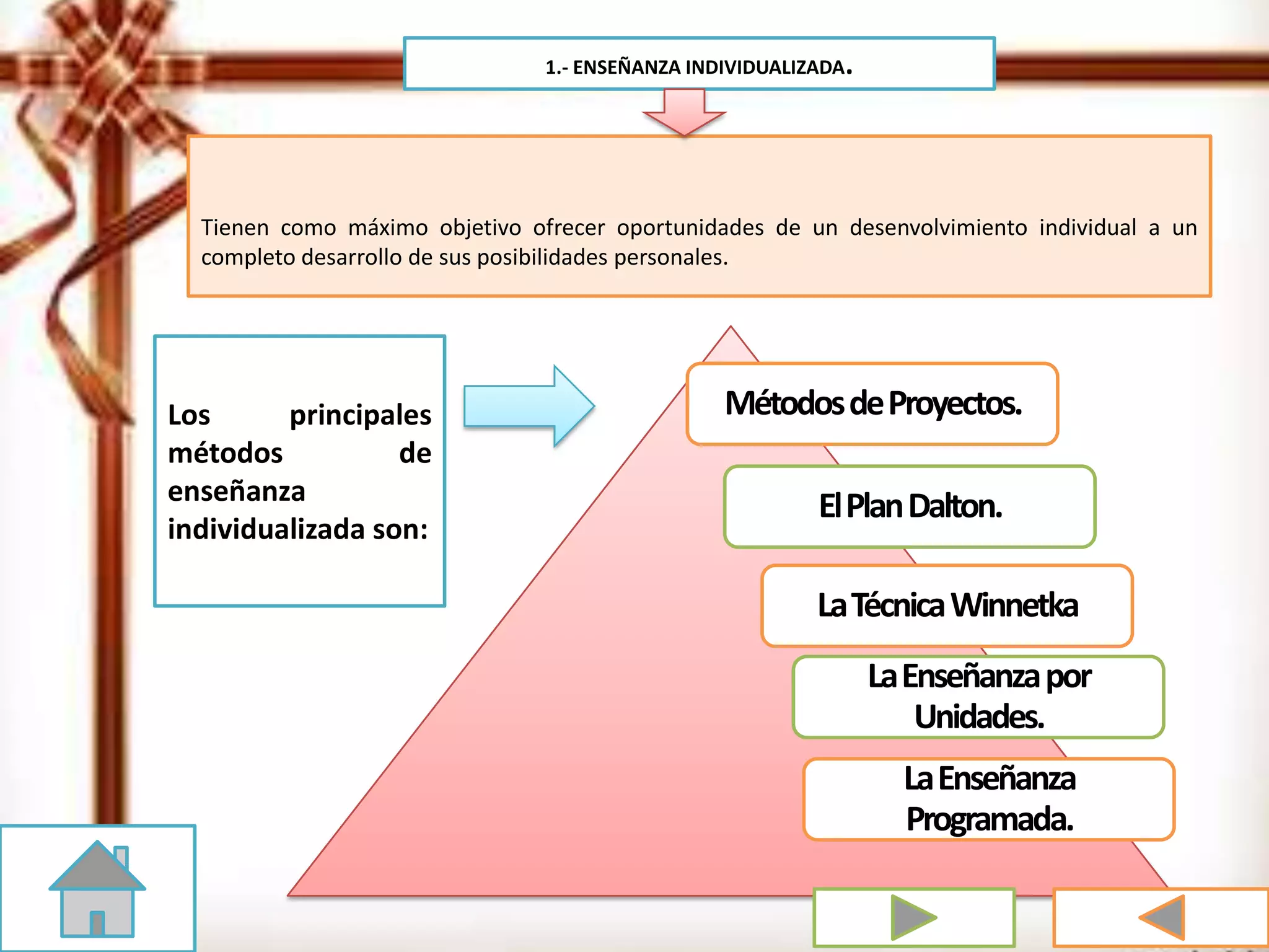 Tienen como máximo objetivo ofrecer oportunidades de un desenvolvimiento individual a un
completo desarrollo de sus posibilidades personales.
MétodosdeProyectos.
ElPlanDalton.
LaTécnicaWinnetka
LaEnseñanzapor
Unidades.
LaEnseñanza
Programada.
Los principales
métodos de
enseñanza
individualizada son:
1.- ENSEÑANZA INDIVIDUALIZADA.
 
