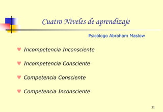 ¿Están disponibles para enseñar sin que haya que rogarles?