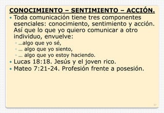 Nos dice que Jesús crecía en cuatro áreas: