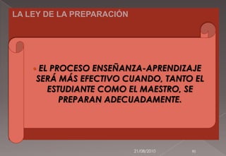 Enseñando Para Cambiar VidasHoward HendricksLa Ley de la Educación23
