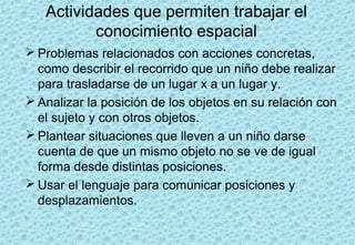 Actividades que permiten trabajar el
          conocimiento espacial
 Problemas relacionados con acciones concretas,
  como describir el recorrido que un niño debe realizar
  para trasladarse de un lugar x a un lugar y.
 Analizar la posición de los objetos en su relación con
  el sujeto y con otros objetos.
 Plantear situaciones que lleven a un niño darse
  cuenta de que un mismo objeto no se ve de igual
  forma desde distintas posiciones.
 Usar el lenguaje para comunicar posiciones y
  desplazamientos.
 