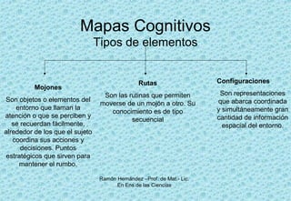 Mapas Cognitivos
                                 Tipos de elementos


                                                 Rutas                   Configuraciones
          Mojones
                                   Son las rutinas que permiten           Son representaciones
Son objetos o elementos del                                              que abarca coordinada
                                  moverse de un mojón a otro. Su
    entorno que llaman la                                                y simultáneamente gran
                                     conocimiento es de tipo
atención o que se perciben y                                             cantidad de información
                                            secuencial
   se recuerdan fácilmente,                                                espacial del entorno.
alrededor de los que el sujeto
   coordina sus acciones y
      decisiones. Puntos
estratégicos que sirven para
     mantener el rumbo.

                                  Ramón Hernández –Prof. de Mat.- Lic.
                                        En Ens.de las Ciencias
 