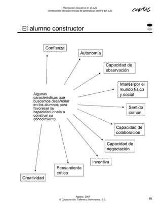 Planeación educativa en el aula
               construcción de experiencias de aprendizaje dentro del aula




El alumno constructor

              Confianza
                                            Autonomía

                                                                    Capacidad de
                                                                    observación


                                                                              Interés por el
                                                                              mundo físico
     Algunas                                                                  y social
     características que
     buscamos desarrollar
     en los alumnos para
     favorecer su                                                                 Sentido
     capacidad innata a                                                           común
     construir su
     conocimiento

                                                                             Capacidad de
                                                                             colaboración

                                                                       Capacidad de
                                                                       negociación


                                                       Inventiva
                       Pensamiento
                       crítico
Creatividad



                                       Agosto, 2007
                         © Capacitación, Talleres y Seminarios, S.C.                           10
 