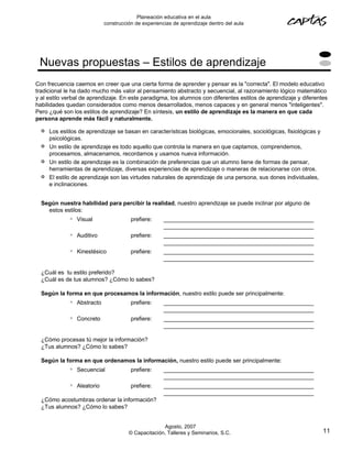 Planeación educativa en el aula
                              construcción de experiencias de aprendizaje dentro del aula




 Nuevas propuestas – Estilos de aprendizaje
Con frecuencia caemos en creer que una cierta forma de aprender y pensar es la "correcta". El modelo educativo
tradicional le ha dado mucho más valor al pensamiento abstracto y secuencial, al razonamiento lógico matemático
y al estilo verbal de aprendizaje. En este paradigma, los alumnos con diferentes estilos de aprendizaje y diferentes
habilidades quedan considerados como menos desarrollados, menos capaces y en general menos "inteligentes".
Pero ¿qué son los estilos de aprendizaje? En síntesis, un estilo de aprendizaje es la manera en que cada
persona aprende más fácil y naturalmente.

     Los estilos de aprendizaje se basan en características biológicas, emocionales, sociológicas, fisiológicas y
      psicológicas.
     Un estilo de aprendizaje es todo aquello que controla la manera en que captamos, comprendemos,
      procesamos, almacenamos, recordamos y usamos nueva información.
     Un estilo de aprendizaje es la combinación de preferencias que un alumno tiene de formas de pensar,
      herramientas de aprendizaje, diversas experiencias de aprendizaje o maneras de relacionarse con otros.
     El estilo de aprendizaje son las virtudes naturales de aprendizaje de una persona, sus dones individuales,
      e inclinaciones.


  Según nuestra habilidad para percibir la realidad, nuestro aprendizaje se puede inclinar por alguno de
    estos estilos:
                 Visual                 prefiere:     _______________________________________________
                                                       _______________________________________________
                 Auditivo               prefiere:     _______________________________________________
                                                       _______________________________________________
                 Kinestésico            prefiere:     _______________________________________________
                                                       _______________________________________________

  ¿Cuál es tu estilo preferido?
  ¿Cuál es de tus alumnos? ¿Cómo lo sabes?

  Según la forma en que procesamos la información, nuestro estilo puede ser principalmente:
                 Abstracto              prefiere:     _______________________________________________
                                                       _______________________________________________
                 Concreto               prefiere:     _______________________________________________
                                                       _______________________________________________

  ¿Cómo procesas tú mejor la información?
  ¿Tus alumnos? ¿Cómo lo sabes?

  Según la forma en que ordenamos la información, nuestro estilo puede ser principalmente:
                 Secuencial             prefiere:     _______________________________________________
                                                       _______________________________________________
                 Aleatorio              prefiere:     _______________________________________________
                                                       _______________________________________________
  ¿Cómo acostumbras ordenar la información?
  ¿Tus alumnos? ¿Cómo lo sabes?


                                                      Agosto, 2007
                                        © Capacitación, Talleres y Seminarios, S.C.                                  11
 