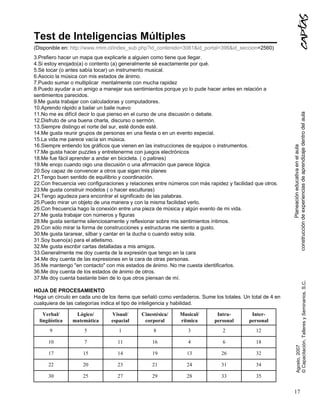 Test de Inteligencias Múltiples
(Disponible en: http://www.rmm.cl/index_sub.php?id_contenido=3061&id_portal=396&id_seccion=2560)
3.Prefiero hacer un mapa que explicarle a alguien como tiene que llegar.
4.Si estoy enojado(a) o contento (a) generalmente sé exactamente por qué.
5.Sé tocar (o antes sabía tocar) un instrumento musical.
6.Asocio la música con mis estados de ánimo.
7.Puedo sumar o multiplicar mentalmente con mucha rapidez
8.Puedo ayudar a un amigo a manejar sus sentimientos porque yo lo pude hacer antes en relación a
sentimientos parecidos.
9.Me gusta trabajar con calculadoras y computadores.
10.Aprendo rápido a bailar un baile nuevo
11.No me es difícil decir lo que pienso en el curso de una discusión o debate.




                                                                                                          construcción de experiencias de aprendizaje dentro del aula
12.Disfruto de una buena charla, discurso o sermón.
13.Siempre distingo el norte del sur, esté donde esté.
14.Me gusta reunir grupos de personas en una fiesta o en un evento especial.
15.La vida me parece vacía sin música.
16.Siempre entiendo los gráficos que vienen en las instrucciones de equipos o instrumentos.




                                                                                                                        Planeación educativa en el aula
17.Me gusta hacer puzzles y entretenerme con juegos electrónicos
18.Me fue fácil aprender a andar en bicicleta. ( o patines)
19.Me enojo cuando oigo una discusión o una afirmación que parece ilógica.
20.Soy capaz de convencer a otros que sigan mis planes
21.Tengo buen sentido de equilibrio y coordinación.
22.Con frecuencia veo configuraciones y relaciones entre números con más rapidez y facilidad que otros.
23.Me gusta construir modelos ( o hacer esculturas)
24.Tengo agudeza para encontrar el significado de las palabras.
25.Puedo mirar un objeto de una manera y con la misma facilidad verlo.
26.Con frecuencia hago la conexión entre una pieza de música y algún evento de mi vida.
27.Me gusta trabajar con números y figuras
28.Me gusta sentarme silenciosamente y reflexionar sobre mis sentimientos íntimos.
29.Con sólo mirar la forma de construcciones y estructuras me siento a gusto.
30.Me gusta tararear, silbar y cantar en la ducha o cuando estoy sola.
31.Soy bueno(a) para el atletismo.
32.Me gusta escribir cartas detalladas a mis amigos.
33.Generalmente me doy cuenta de la expresión que tengo en la cara
34.Me doy cuenta de las expresiones en la cara de otras personas.
35.Me mantengo "en contacto" con mis estados de ánimo. No me cuesta identificarlos.
36.Me doy cuenta de los estados de ánimo de otros.
37.Me doy cuenta bastante bien de lo que otros piensan de mí.



                                                                                                                  © Capacitación, Talleres y Seminarios, S.C.
HOJA DE PROCESAMIENTO
Haga un círculo en cada uno de los ítems que señaló como verdaderos. Sume los totales. Un total de 4 en
cualquiera de las categorías indica el tipo de inteligencia y habilidad.

    Verbal/      Lógico/        Visual/      Cinestésica/    Musical/        Intra-        Inter-
  lingüística   matemática      espacial      corporal       rítmica        personal      personal
      9              5             1              8              3             2             12

      10             7             11            16              4             6             18
                                                                                                                  Agosto, 2007




      17            15             14            19             13             26            32

      22            20             23            21             24             31            34

      30            25             27            29             28             33            35


                                                                                                            17
 