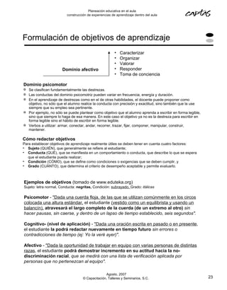 Planeación educativa en el aula
                          construcción de experiencias de aprendizaje dentro del aula




Formulación de objetivos de aprendizaje
                                                         •   Caracterizar
                                                         •   Organizar
                                                         •   Valorar
                        Dominio afectivo                 •   Responder
                                                         •   Toma de conciencia

Dominio psicomotor
   Se clasifican fundamentalmente las destrezas.
   Las conductas del dominio psicomotriz pueden variar en frecuencia, energía y duración.
   En el aprendizaje de destrezas como en el de otras habilidades, el docente puede proponer como
    objetivo, no sólo que el alumno realice la conducta con precisión y exactitud, sino también que la use
    siempre que su empleo sea pertinente.
   Por ejemplo, no sólo se puede plantear como objetivo que el alumno aprenda a escribir en forma legible,
    sino que siempre lo haga de esa manera. En este caso el objetivo ya no es la destreza para escribir en
    forma legible sino el hábito de escribir en forma legible.
   Verbos a utilizar: armar, conectar, andar, recorrer, trazar, fijar, componer, manipular, construir,
    mantener.

Cómo redactar objetivos
Para establecer objetivos de aprendizaje realmente útiles se deben tener en cuenta cuatro factores:
• Sujeto (QUIÉN), que generalmente se refiere al estudiante;
• Conducta (QUÉ), que se manifiesta en un comportamiento o conducta, que describe lo que se espera
   que el estudiante pueda realizar;
• Condición (CÓMO), que se define como condiciones o exigencias que se deben cumplir, y
• Grado (CUÁNTO), que determina el criterio de desempeño aceptable y permite evaluarlo.



Ejemplos de objetivos (tomado de www.eduteka.org)
Sujeto: letra normal, Conducta: negritas, Condición: subrayado, Grado: itálicas

Psicomotor - "Dada una cuerda floja, de las que se utilizan comúnmente en los circos
colocada una altura estándar, el estudiante (vestido como un equilibrista y usando un
balancín), atravesará el largo completo de la cuerda (de un extremo al otro) sin
hacer pausas, sin caerse, y dentro de un lapso de tiempo establecido, seis segundos".

Cognitivo- (nivel de aplicación) - "Dada una oración escrita en pasado o en presente,
el estudiante la podrá redactar nuevamente en tiempo futuro sin errores o
contradicciones de tiempo (ej: Yo la veré ayer)".

Afectivo - "Dada la oportunidad de trabajar en equipo con varias personas de distintas
razas, el estudiante podrá demostrar incremento en su actitud hacia la no-
discriminación racial, que se medirá con una lista de verificación aplicada por
personas que no pertenezcan al equipo".

                                                  Agosto, 2007
                                    © Capacitación, Talleres y Seminarios, S.C.                               23
 