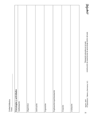 Planeación educativa en el aula




30
     Agosto, 2007
     © Capacitación, Talleres y Seminarios, S.C.   construcción de experiencias de aprendizaje dentro del aula
 