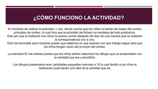 ¿CÓMO FUNCIONO LA ACTIVIDAD?
Al momento de realizar la actividad I; nos dimos cuenta que los niños no tienen las bases del conteo,
principios de conteo, lo cual hizo que la actividad del fichero no resultara del todo productiva.
Esto por que al realizarla nos niños no podían contar después del diez de una manera que se realizara
la correspondencia uno a uno.
Esto fue favorable para nosotras puesto que sabemos en que avanzar con que trabajo seguir para que
los niños tengan razón del principio del conteo.
La actividad III; fue exitosa puesto que los niños sabían relacionar los dibujos que se presentaban con
la cantidad que era y escribirla.
Los dibujos presentados eran cantidades pequeñas menores a 10 lo cual facilito a los niños la
realización pues tienen una idea de la cantidad que es.
 
