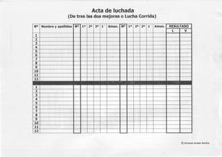 Acta de luchada
(De tres las dos mejores o Lucha Corrida)
- - - - -
NO Nombre y apellidos NO la 2a 3a 1' Amon. NO la 2a 3a 1' Amon. RESULTADO
L V
1
2
3
4
S
6
7
8
9
10
11
12
1
2
3
4
S
6
7
8
9
10
11
12
-
© Fernando Amador Ramírez
 