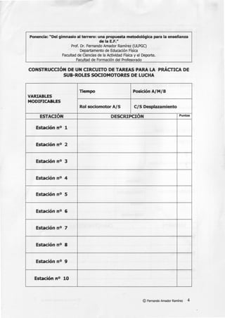 Ponencia: "Del gimnasio al terrero: una propuesta metodológica para la enseñanza
de la E.F."
Prof. Dr. Fernando Amador Ramírez (ULPGC)
Departamento de Educación Física
Facultad de Ciencias de la Actividad Física y el Deporte.
Facultad de Formación del Profesorado
CONSTRUCCIÓN bE UN CIRCUITO Df TAREAS PARA LA PRÁCTICA DE
SUB-ROLES SOCIOMOTORES DE LUCHA
Tiempo Posición A/M/B
VARIABLES
MODIFICAal.ES
Rol sociomotor A/S C/S Desplazamiento
ESTACIÓN DESCRIPCION Puntos
Estación n° 1
Estación no 2
Estación no 3
Estación n° 4
Estación no S
Estación no 6
Estación no 7
Estación no 1
Estación no 9
Estación no 10
© Fernando Amador Ramírez 4
 