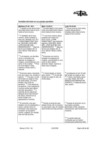 Variables del texto en sus pasajes paralelos

Matthew 27:45 - 28:1              Mark 15:33-41                     Luke 23:44-49
45                                33                                44
   Y desde la hora sexta hubo        Cuando llegó la hora sexta        Era ya como la hora sexta,
oscuridad sobre toda la tierra    hubo oscuridad sobre toda la      cuando descendieron
hasta la hora novena.             tierra hasta la hora novena.      tinieblas sobre toda la tierra
                                                                    hasta la hora novena
46                                34
   Y alrededor de la hora            Y a la hora novena Jesús
novena, Jesús exclamó a           exclamó con fuerte voz:
gran voz, diciendo: ELÍ, ELÍ,     ELOÍ, ELOÍ, ¿LEMÁ
¿LEMÁ SABACTANI? Esto             SABACTANI?, que traducido
es: DIOS MÍO, DIOS MÍO,           significa, DIOS MÍO, DIOS
¿POR QUÉ ME HAS                   MÍO, ¿POR QUÉ ME HAS
ABANDONADO? 47 Algunos            ABANDONADO? 35 Algunos
de los que estaban allí, al       de los que estaban allí, al
oírlo, decían: Éste llama a       oírlo, decían: Mirad, a Elías
Elías.                            llama.
48                                36
   Y al instante, uno de ellos       Entonces uno corrió y
corrió, y tomando una             empapó una esponja en
esponja, la empapó en             vinagre, y poniéndola en una
vinagre, y poniéndola en una      caña, le dio a beber,
caña, le dio a beber. 49 Pero     diciendo: Dejad, veamos si
los otros dijeron: Deja,          Elías viene a bajarle.
veamos si Elías viene a
salvarle.
50                                37                                45
   Entonces Jesús, clamando          Y Jesús dando un fuerte           al eclipsarse el sol. El velo
                                                 38
otra vez a gran voz, exhaló el    grito, expiró.    Y el velo del   del templo se rasgó en dos.
          51                                                        46
espíritu.    Y he aquí, el velo   templo se rasgó en dos, de           Y Jesús, clamando a gran
del templo se rasgó en dos,       arriba abajo.                     voz, dijo: Padre, EN TUS
de arriba abajo, y la tierra                                        MANOS ENCOMIENDO MI
tembló y las rocas se                                               ESPÍRITU. Y habiendo dicho
            52
partieron;     y los sepulcros                                      esto, expiró.
se abrieron, y los cuerpos de
muchos santos que habían
                        53
dormido resucitaron;       y
saliendo de los sepulcros,
después de la resurrección
de Jesús, entraron en la
santa ciudad y se
aparecieron a muchos.
54                                39                                47
   El centurión y los que           Viendo el centurión que           Cuando el centurión vio lo
estaban con él custodiando a      estaba frente a Él, la manera     que había sucedido,
Jesús, cuando vieron el           en que expiró, dijo: En verdad    glorificaba a Dios, diciendo:
terremoto y las cosas que         este hombre era Hijo de Dios.     Ciertamente, este hombre era
sucedían, se asustaron                                              inocente.
mucho, y dijeron: En verdad
éste era Hijo de Dios.
                                                                    48
                                                                      Y cuando todas las
                                                                    multitudes que se habían
                                                                    reunido para presenciar este


     Mateo 27:45 – 56                           25/07/09                              Página 11 de 12
 