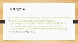 Bibliografía
• Quintana, Juan. Teorías de aprendizaje. http://www.authorstream.com/junqui69/
• Concepto de enseñanza - Definición en DeConceptos.com
http://deconceptos.com/ciencias-sociales/ensenanza#ixzz2kNQvDrw6

• http://uoc1112-grupo3.wikispaces.com/file/view/ConstructivismoConductismo.jpg/334721010/400x269/Constructivismo-Conductismo.jpg.

• wikipedia.org/wiki/Aprendizaje

 