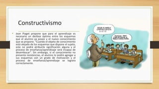 Constructivismo
• Jean Piaget propone que para el aprendizaje es

necesario un desfase óptimo entre los esquemas
que el alumno ya posee y el nuevo conocimiento
que se propone. "Cuando el objeto de conocimiento
está alejado de los esquemas que dispone el sujeto,
este no podrá atribuirle significación alguna y el
proceso de enseñanza/aprendizaje será incapaz de
desembocar". Sin embargo, si el conocimiento no
presenta resistencias, el alumno lo podrá agregar a
sus esquemas con un grado de motivación y el
proceso de enseñanza/aprendizaje se lograra
correctamente.

 