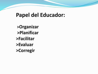 Papel del Educador:
>Organizar
>Planificar
>Facilitar
>Evaluar
>Corregir
 