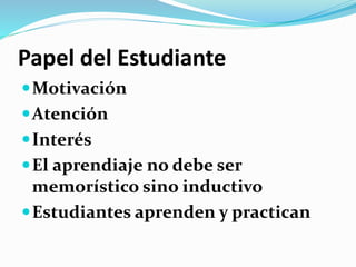 Papel del Estudiante
Motivación
Atención
Interés
El aprendiaje no debe ser
memorístico sino inductivo
Estudiantes aprenden y practican
 