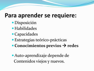 Para aprender se requiere:
Disposición
Habilidades
Capacidades
Estrategias teórico-prácticas
Conocimientos previos  redes
Auto-aprendizaje depende de
Contenidos viejos y nuevos.
 
