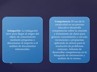 Indagación: La indagación
sirve para llegar al origen del
objeto de conocimiento
mediante preguntas o
discusiones al respecto o el
análisis de documentos
referenciales.
Competencia: El uso de la
creatividad en un proceso
educativo desarrolla
competencias sobre la creación
y tratamiento de datos para
generar conocimiento y con eso,
invenciones o propuestas
aplicando la ciencia para la
resolución de problemas
comunes. Además de
desarrollar competencias en la
búsqueda de información y
análisis de la misma.
 