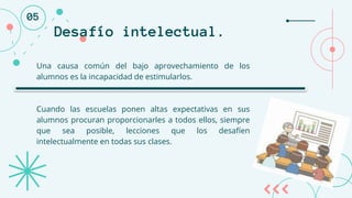 Una causa común del bajo aprovechamiento de los
alumnos es la incapacidad de estimularlos.
Cuando las escuelas ponen altas expectativas en sus
alumnos procuran proporcionarles a todos ellos, siempre
que sea posible, lecciones que los desafíen
intelectualmente en todas sus clases.
Desafío intelectual.
05
 