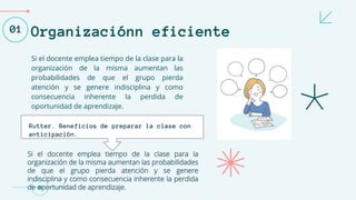 Organizaciónn eficiente
Si el docente emplea tiempo de la clase para la
organización de la misma aumentan las
probabilidades de que el grupo pierda
atención y se genere indisciplina y como
consecuencia inherente la perdida de
oportunidad de aprendizaje.
Rutter. Beneficios de preparar la clase con
anticipación.
Si el docente emplea tiempo de la clase para la
organización de la misma aumentan las probabilidades
de que el grupo pierda atención y se genere
indisciplina y como consecuencia inherente la perdida
de oportunidad de aprendizaje.
01
 
