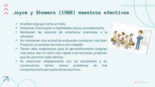 Joyce y Showers (1988) maestros efectivos
 Enseñan al grupo como un todo.
 Presentan información o habilidades clara y animadamente.
 Mantienen las sesiones de enseñanza orientadas a la
actividad.
 No mantienen una actitud de evaluación constante, más bien
Propician un proceso de instrucción relajado.
 Tienen altas expectativas para el aprovechamiento (asignan
más tarea, dan un ritmo más rápido a las lecciones, propician
que los alumnos estén alertas).
 Se relacionan relajadamente con los estudiantes y en
consecuencia, tienen menos problemas de mal
comportamiento por parte de los alumnos.
 