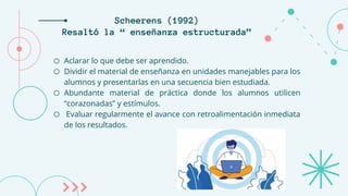 Scheerens (1992)
Resaltó la “ enseñanza estructurada”
o Aclarar lo que debe ser aprendido.
o Dividir el material de enseñanza en unidades manejables para los
alumnos y presentarlas en una secuencia bien estudiada.
o Abundante material de práctica donde los alumnos utilicen
“corazonadas” y estímulos.
o Evaluar regularmente el avance con retroalimentación inmediata
de los resultados.
 