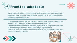Práctica adaptable
El progreso de los alumnos es evidente cuando los maestros son sensibles a las
diferencias en el estilo de aprendizaje de los alumnos, y cuando identifican y
utilizan estrategias adecuadas.
Es necesario entonces, que los maestros revisen sus creencias o valores, así
como su comportamiento, para asegurarse de que eso suceda.
También debe destacarse que elevar las expectativas es un proceso que debe
incrementarse y que el éxito demostrado juega un papel crítico.
Reforzar el éxito por medio del reconocimiento es una oportunidad clave para
comunicar altas expectativas.
04
 