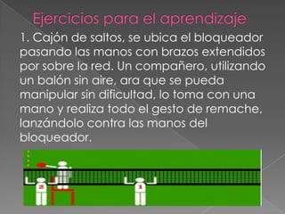 1. Cajón de saltos, se ubica el bloqueador
pasando las manos con brazos extendidos
por sobre la red. Un compañero, utilizando
un balón sin aire, ara que se pueda
manipular sin dificultad, lo toma con una
mano y realiza todo el gesto de remache,
lanzándolo contra las manos del
bloqueador.
 