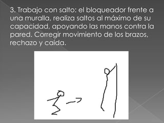 3. Trabajo con salto: el bloqueador frente a
una muralla, realiza saltos al máximo de su
capacidad, apoyando las manos contra la
pared. Corregir movimiento de los brazos,
rechazo y caída.
 