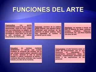 FUNCIONES DEL ARTE