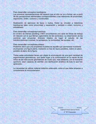 Para desarrollar conceptos topológicos:
Las primeras representaciones del espacio que el niño se va a formar van a partir
de las percepciones elementales correspondientes a las relaciones de proximidad,
separación, orden, contorno y continuidad.
Realización de ejercicios de lazos o nudos. Estos se vinculan a relaciones
topológicas tales como proximidad y separación y también a orden, contorno y
entrelazado.
Para desarrollar conceptosproyectivos:
En el libro de Dienes yGolding (1967) encontramos una serie de fichas de trabajo
en relación con lo que llaman ((geometría de las sombras)). La observación de las
sombras que proyectan diversos objetos da lugar al estudio de las
transformaciones inversas, la semejanza, la convexidad, las escalas, etc.
Para desarrollar conceptoseuclideos:
Podemos decir que una propiedad euclidea es aquella que permanece invariante
al proyectar una figura plana, mediante un haz de rayos paralelos, sobre un plano
paralelo al plano de la figura.
Todas estas actividades tienen por objeto la acumulación de una gran cantidad de
experimentos geométricos, que darán lugar a la conformación en la mente de los
niños de las estructuras geométricas de modo que, más adelante y en el momento
oportuno, sean capaces de asimilar una clarificación analítica de todo lo que han
aprendido.
La necesidad de utilizar material didáctico adecuado, entre el que debe empezar a
considerarse el microordenador.
Zujheyli Anaís García Flores
2° “B” Preescolar
 
