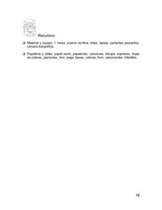 12
Recursos:
 Material y equipo: 1 mesa, pizarra acrílica, sillas, laptop, parlantes pequeños,
cámara fotográfica.
 Papelería y útiles: papel bond, papelones, cartulinas, dibujos impresos, hojas
de colores, plumones, tirro, pega, tijeras, colores, fomi, calcomanías infantiles.
 