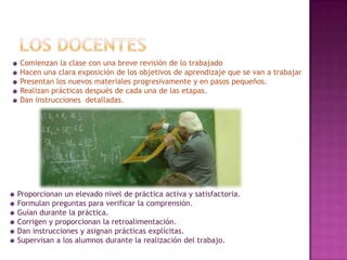 Los docentesComienzan la clase con una breve revisión de lo trabajadoHacen una clara exposición de los objetivos de aprendizaje que se van a trabajarPresentan los nuevos materiales progresivamente y en pasos pequeños.Realizan prácticas después de cada una de las etapas.Dan instrucciones  detalladas.Proporcionan un elevado nivel de práctica activa y satisfactoria.Formulan preguntas para verificar la comprensión.Guían durante la práctica.Corrigen y proporcionan la retroalimentación.Dan instrucciones y asignan prácticas explícitas.Supervisan a los alumnos durante la realización del trabajo.