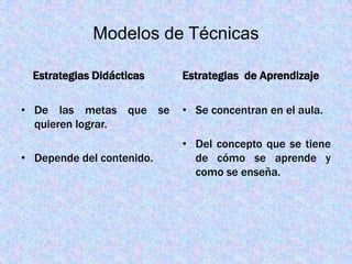 Modelos de Técnicas

  Estrategias Didácticas   Estrategias de Aprendizaje

• De las metas que se      • Se concentran en el aula.
  quieren lograr.
                           • Del concepto que se tiene
• Depende del contenido.     de cómo se aprende y
                             como se enseña.
 
