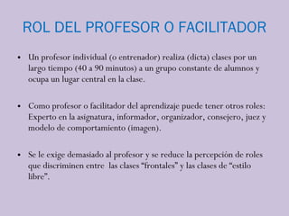 ROL DEL PROFESOR O FACILITADOR Un profesor individual (o entrenador) realiza (dicta) clases por un largo tiempo (40 a 90 minutos) a un grupo constante de alumnos y ocupa un lugar central en la clase.  Como profesor o facilitador del aprendizaje puede tener otros roles: Experto en la asignatura, informador, organizador, consejero, juez y modelo de comportamiento (imagen).  Se le exige demasiado al profesor y se reduce la percepción de roles que discriminen entre  las clases “frontales” y las clases de “estilo libre”. 