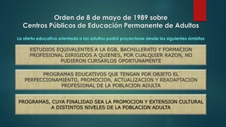 Orden de 8 de mayo de 1989 sobre 
Centros Públicos de Educación Permanente de Adultos 
La oferta educativa orientada a los adultos podrá proyectarse desde los siguientes ámbitos 
ESTUDIOS EQUIVALENTES A LA EGB, BACHILLERATO Y FORMACION 
PROFESIONAL DIRIGIDOS A QUIENES, POR CUALQUIER RAZON, NO 
PUDIERON CURSARLOS OPORTUNAMENTE 
PROGRAMAS EDUCATIVOS QUE TENGAN POR OBJETO EL 
PERFECCIONAMIENTO, PROMOCION, ACTUALIZACION Y READAPTACION 
PROFESIONAL DE LA POBLACION ADULTA 
PROGRAMAS, CUYA FINALIDAD SEA LA PROMOCION Y EXTENSION CULTURAL 
A DISTINTOS NIVELES DE LA POBLACION ADULTA 
 