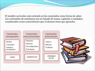 El modelo curricular está centrado en los contenidos como forma de saber.
Los contenidos de enseñanza son un listado de temas, capítulos o unidades;
considerados como conocimiento que el alumno tiene que aprender.
 