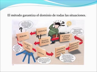 El método garantiza el dominio de todas las situaciones.
 