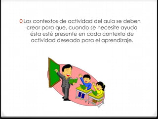 0 Los contextos de actividad del aula se deben

crear para que, cuando se necesite ayuda
ésta esté presente en cada contexto de
actividad deseado para el aprendizaje.

 