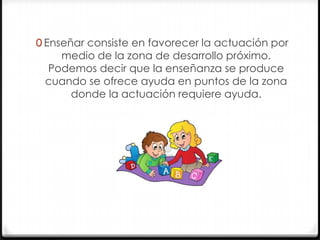 0 Enseñar consiste en favorecer la actuación por

medio de la zona de desarrollo próximo.
Podemos decir que la enseñanza se produce
cuando se ofrece ayuda en puntos de la zona
donde la actuación requiere ayuda.

 