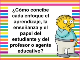 ¿Cómo concibe
cada enfoque el
aprendizaje, la
enseñanza y el
papel del
estudiante y del
profesor o agente
educativo?
 