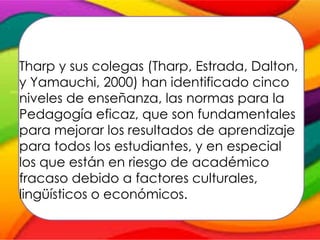 Tharp y sus colegas (Tharp, Estrada, Dalton,
y Yamauchi, 2000) han identificado cinco
niveles de enseñanza, las normas para la
Pedagogía eficaz, que son fundamentales
para mejorar los resultados de aprendizaje
para todos los estudiantes, y en especial
los que están en riesgo de académico
fracaso debido a factores culturales,
lingüísticos o económicos.
 