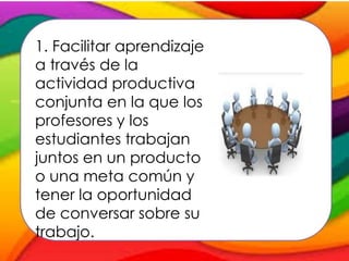 1. Facilitar aprendizaje
a través de la
actividad productiva
conjunta en la que los
profesores y los
estudiantes trabajan
juntos en un producto
o una meta común y
tener la oportunidad
de conversar sobre su
trabajo.
 