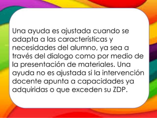 Una ayuda es ajustada cuando se
adapta a las características y
necesidades del alumno, ya sea a
través del dialogo como por medio de
la presentación de materiales. Una
ayuda no es ajustada si la intervención
docente apunta a capacidades ya
adquiridas o que exceden su ZDP.
 