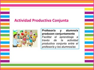 Actividad Productiva Conjunta
Profesor/a y alumno/a
producen conjuntamente
Facilitar el aprendizaje a
través de la actividad
productiva conjunta entre el
profesor/a y los alumnos/as
 
