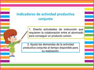 Indicadores de actividad productiva
conjunta
2. Ajusta las demandas de la actividad
productiva conjunta al tiempo disponible para
su realización.
1. Diseña actividades de instrucción que
requieren la colaboración entre el alumnado
para conseguir un producto común.
 