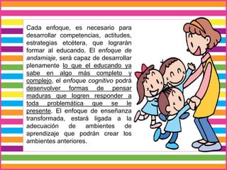 Cada enfoque, es necesario para
desarrollar competencias, actitudes,
estrategias etcétera, que lograrán
formar al educando. El enfoque de
andamiaje, será capaz de desarrollar
plenamente lo que el educando ya
sabe en algo más completo y
complejo, el enfoque cognitivo podrá
desenvolver formas de pensar
maduras que logren responder a
toda problemática que se le
presente. El enfoque de enseñanza
transformada, estará ligada a la
adecuación de ambientes de
aprendizaje que podrán crear los
ambientes anteriores.
 