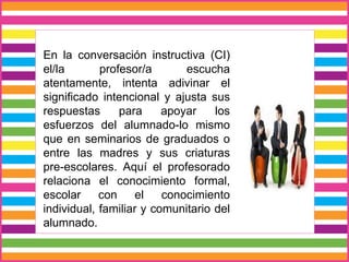 En la conversación instructiva (CI)
el/la profesor/a escucha
atentamente, intenta adivinar el
significado intencional y ajusta sus
respuestas para apoyar los
esfuerzos del alumnado-lo mismo
que en seminarios de graduados o
entre las madres y sus criaturas
pre-escolares. Aquí el profesorado
relaciona el conocimiento formal,
escolar con el conocimiento
individual, familiar y comunitario del
alumnado.
 