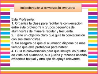 Indicadores de la conversación instructiva
El/la Profesor/a:
1. Organiza la clase para facilitar la conversación
entre el/la profesor/a y grupos pequeños de
alumnos/as de manera regular y frecuente.
2. Tiene un objetivo claro que guía la conversación
con sus alumnos/as.
3. Se asegura de que el alumnado dispone de más
tiempo que el/la profesor/a para hablar.
4. Guía la conversación para que incluya los puntos
de vista del alumnado, sus juicios y razones usando
evidencia textual y otro tipo de apoyo relevante.
 