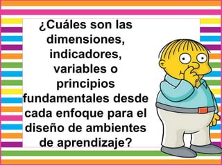 ¿Cuáles son las
dimensiones,
indicadores,
variables o
principios
fundamentales desde
cada enfoque para el
diseño de ambientes
de aprendizaje?
 